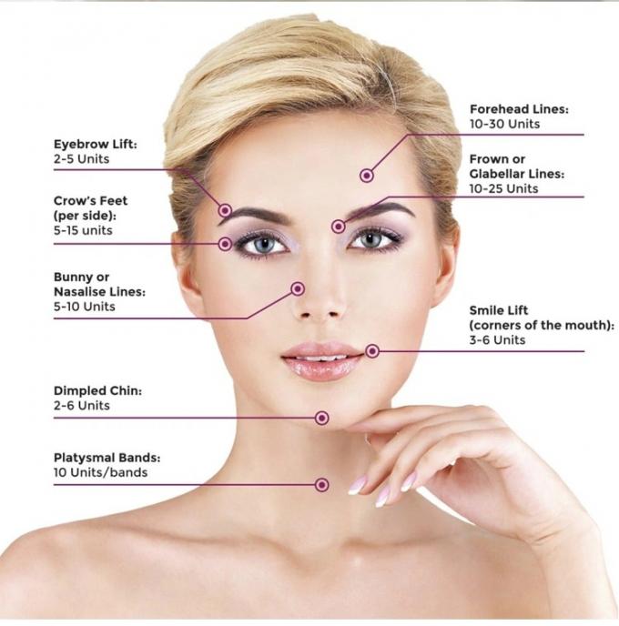 HUTOX 50 U 100U Clostridium Botulinum Toxin Type A Complex Botox
