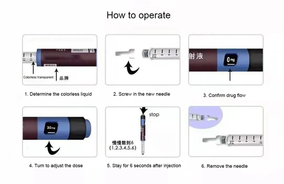 Korea Saxenda Liralutide Pen 3ml Weight Loss Fat Burning Injectable Lipolysis